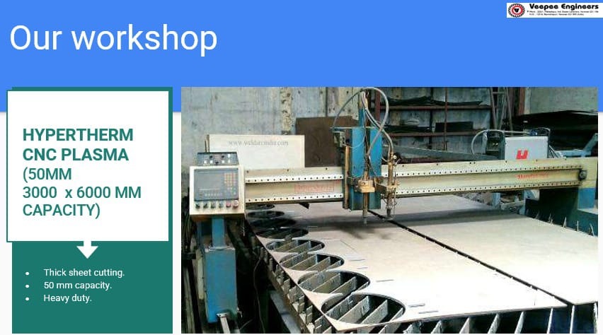 Hypertherm CNC Plasma Cutting Service (50mm, 3000x6000mm Capacity)